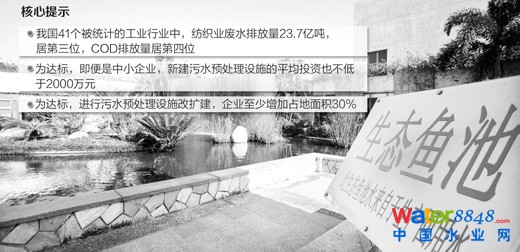 (j)2012桶ȾI(y)ˮȾŷŘ(bio)(zhn)11F(xin)мI(y)W(xu)(ºQCOD)ֱŷ80/@2013CODֱŘ(bio)(zhn)ߵ100/ȾI(y)Tٴ