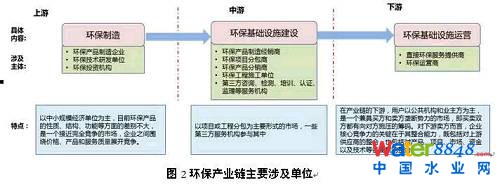 D | h(hun)a(chn)I(y)r(ji)ֵ朼(chung)朷