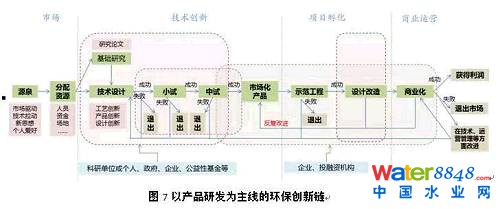 D | h(hun)a(chn)I(y)r(ji)ֵ朼(chung)朷