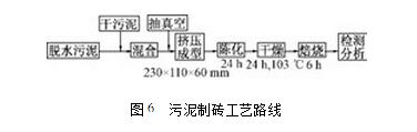 (sh)(ni)̎̎üg(sh)о͑(yng)ìF(xin)