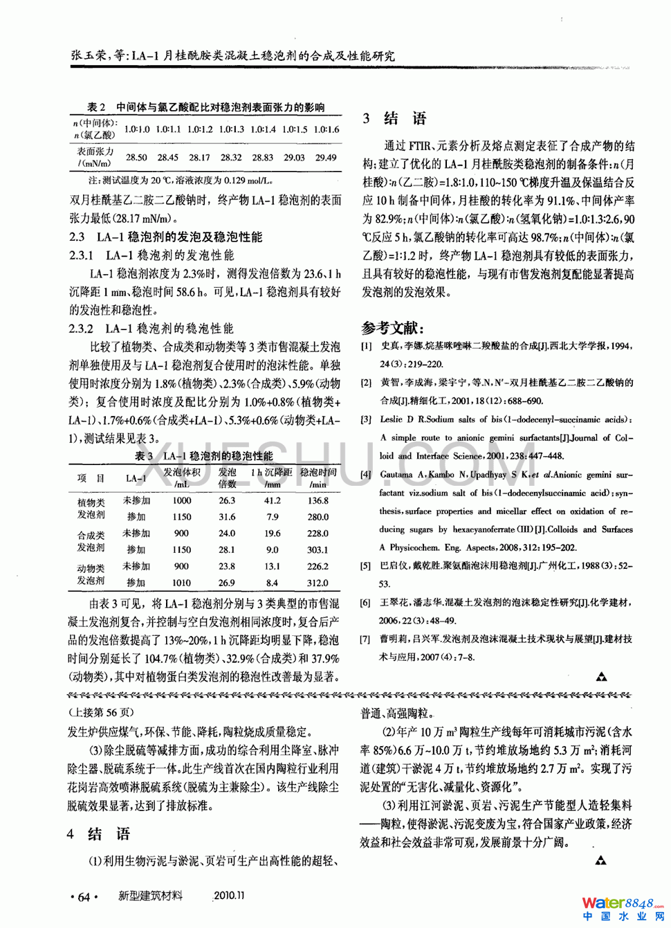 ý(y)ra(chn)3(y)