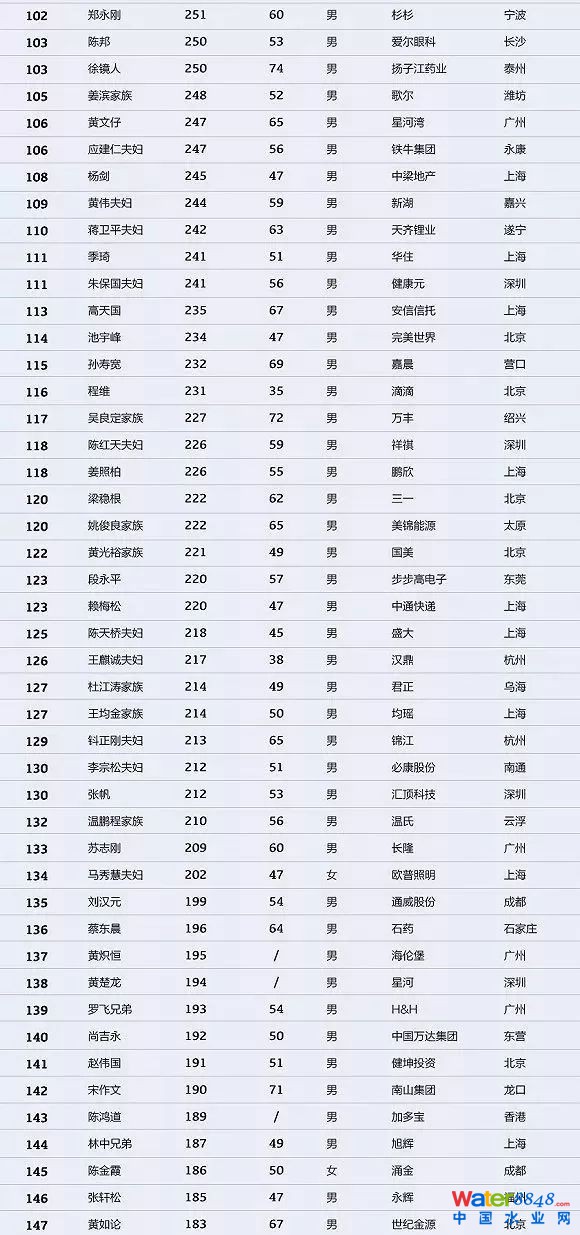h(hun)縻l26λQ”2018Ї1000”