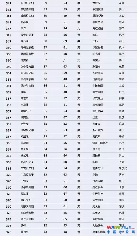 h(hun)縻l26λQ”2018Ї1000”