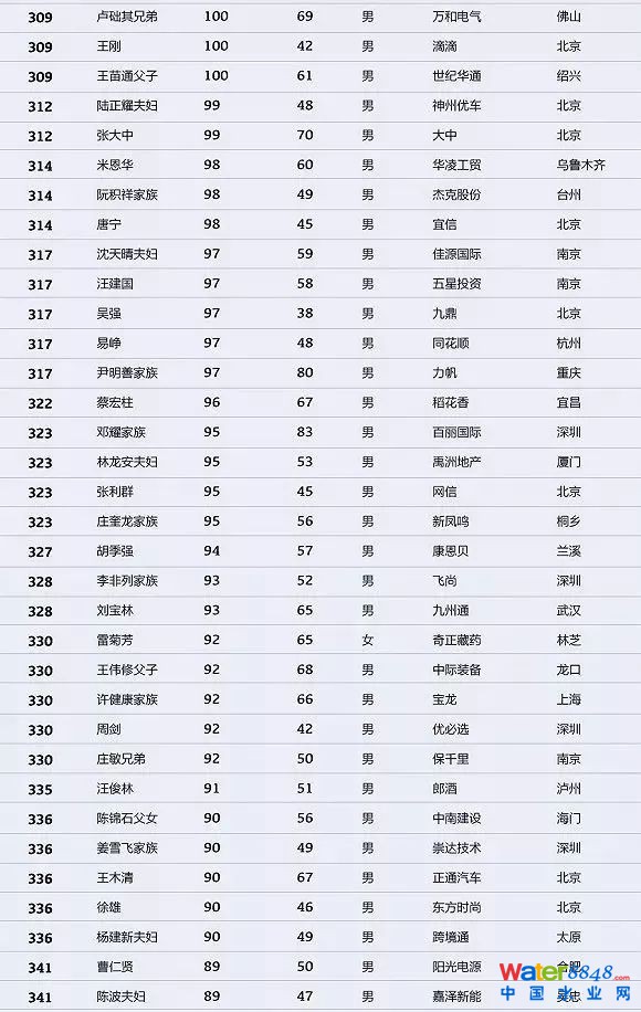 h(hun)縻l26λQ”2018Ї1000”