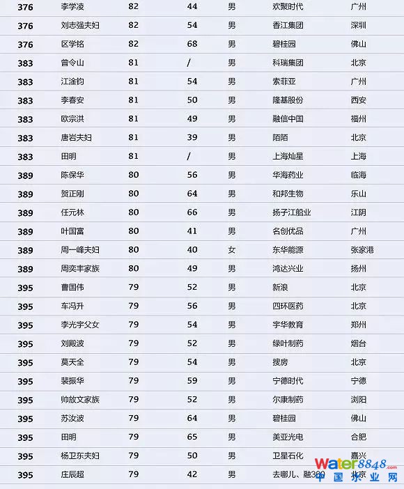 h(hun)縻l26λQ”2018Ї1000”