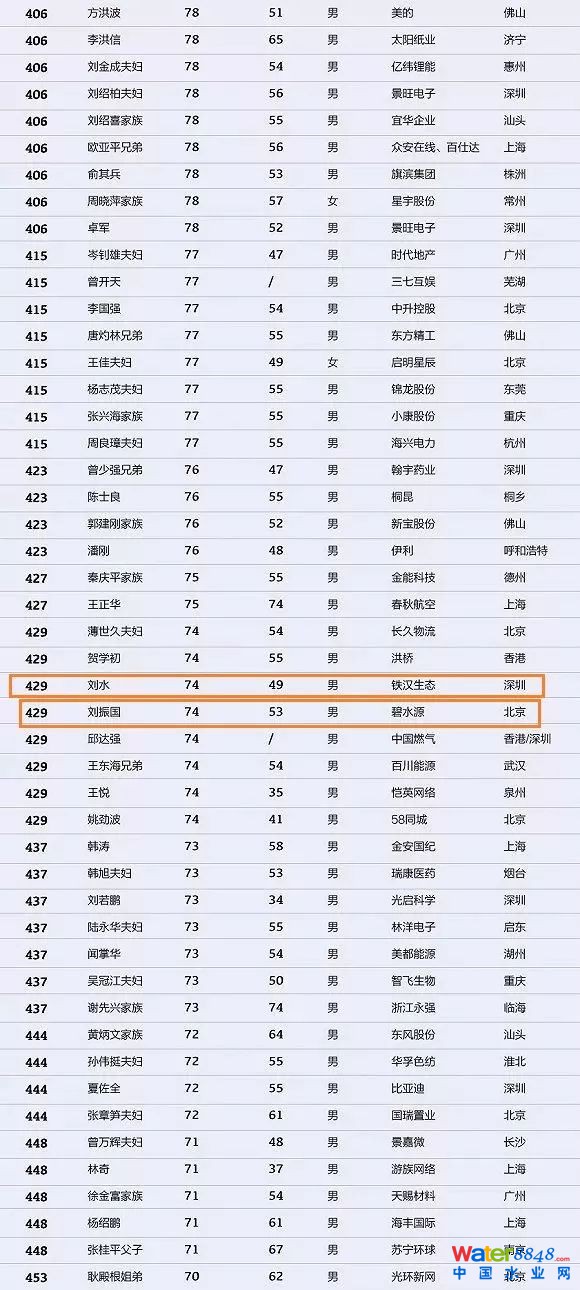 h(hun)縻l26λQ”2018Ї1000”