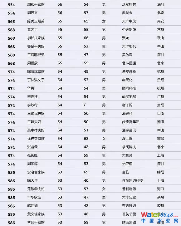 h(hun)縻l26λQ”2018Ї1000”