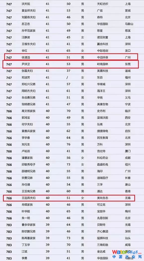 h(hun)縻l26λQ”2018Ї1000”