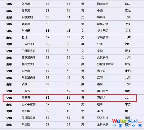 h(hun)縻l26λQ”2018Ї1000”