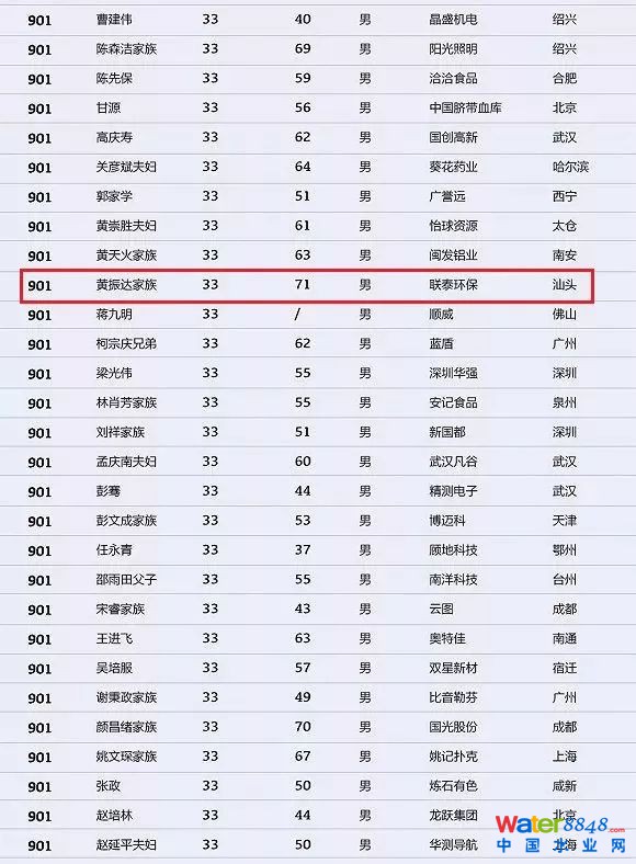 h(hun)縻l26λQ”2018Ї1000”