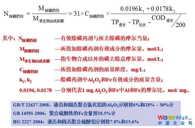 從幾個(gè)常見現(xiàn)象談污水處理廠設(shè)計(jì)和運(yùn)行的精細(xì)化問(wèn)題
